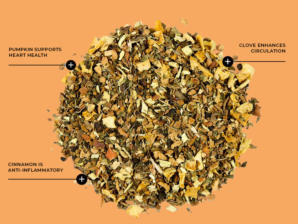 Loose leaf tea made with real ingredient