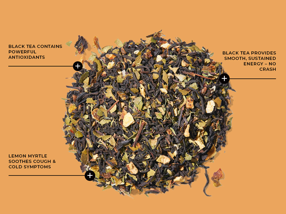 Pile of green tea leaves with health benefit annotations on a green background.